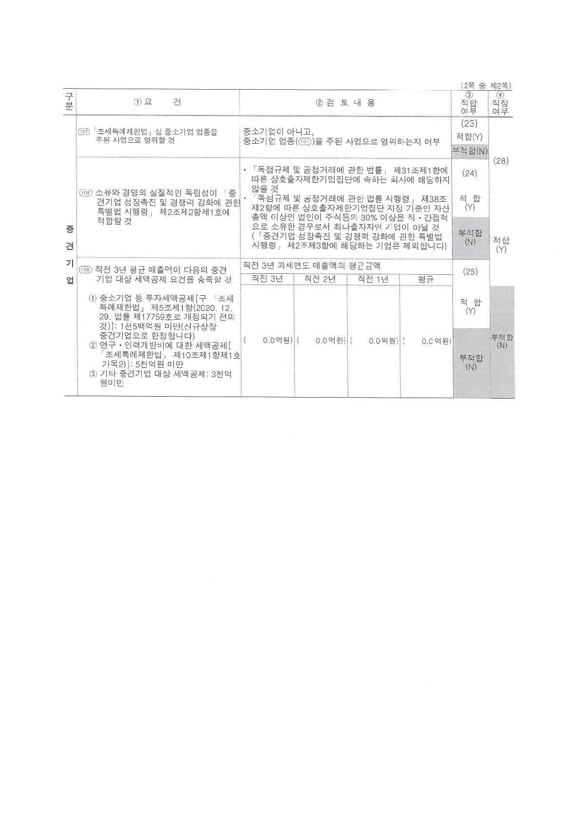 이미지: 2025년 중소기업검토표_2