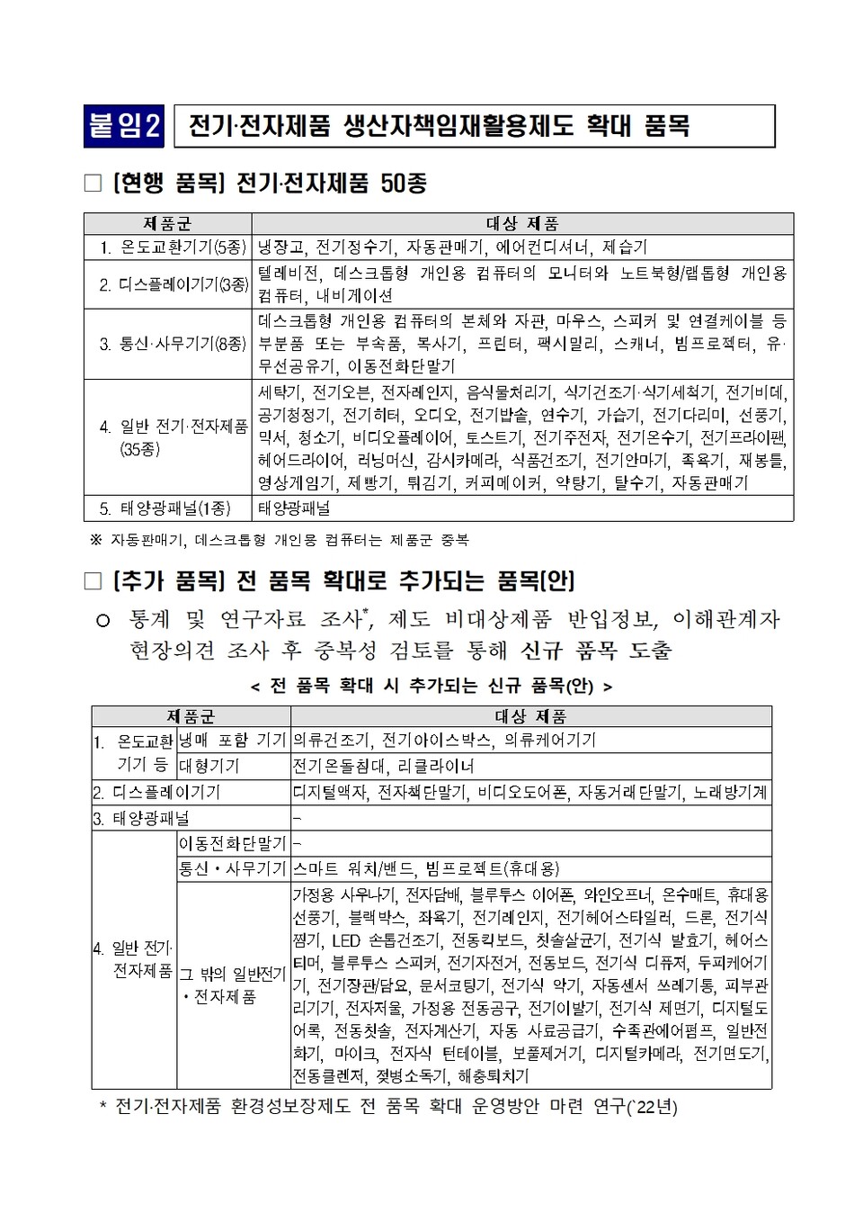 이미지: 생산자책임재활용제도 확대