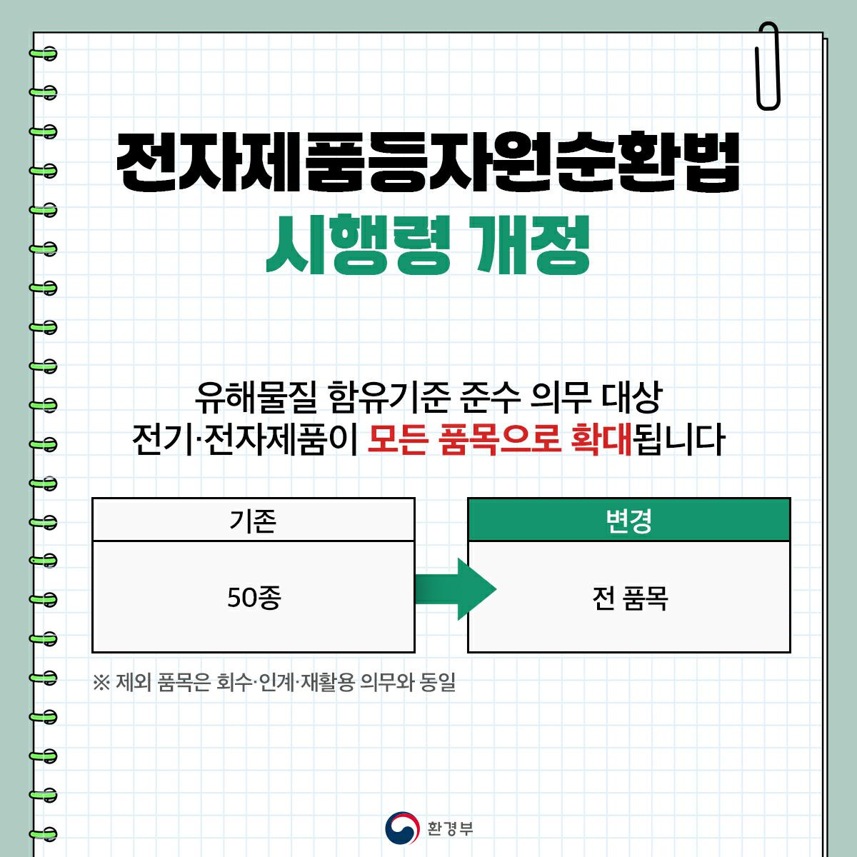 이미지: 전자제품등자원순환법 확대