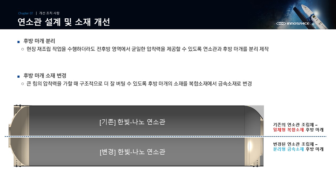 이미지: 03.연소관 설계 및 소재개선 02