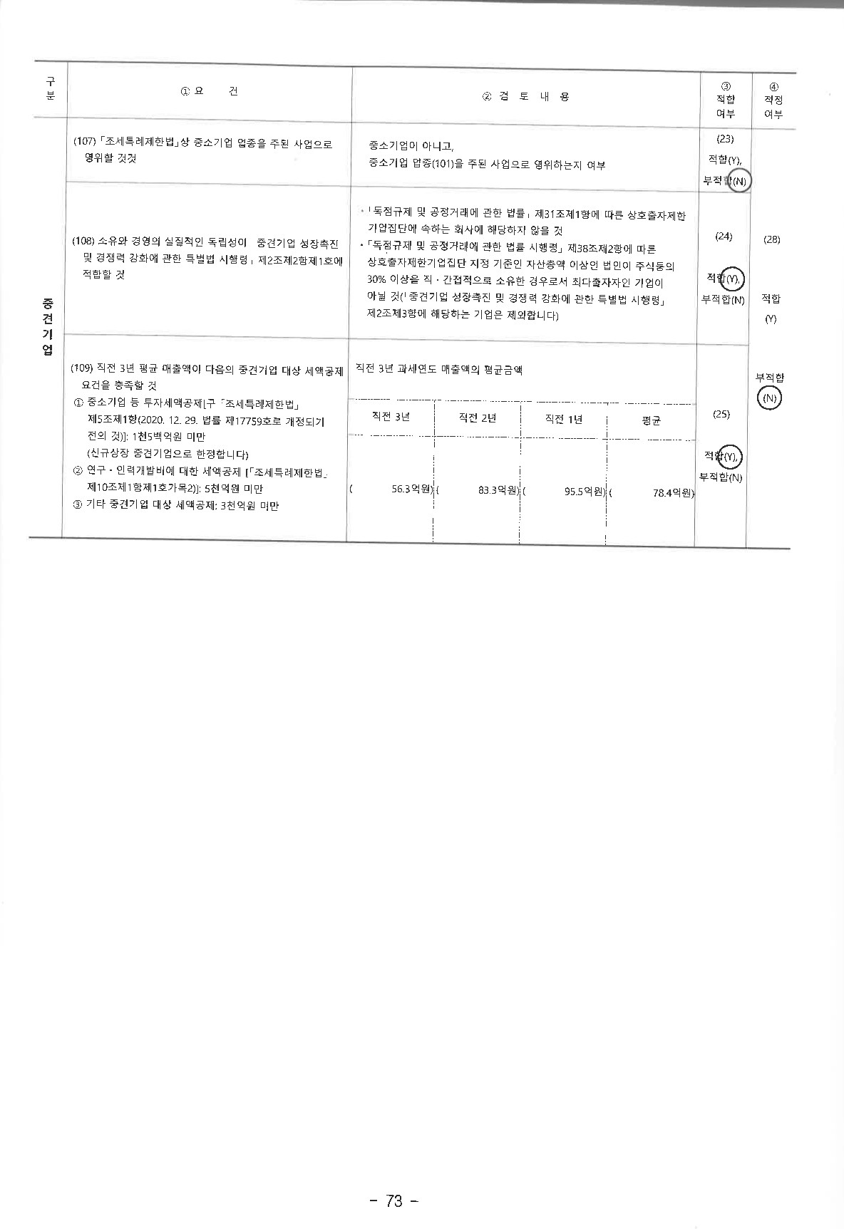 이미지: 중소기업기준검토표2_25년